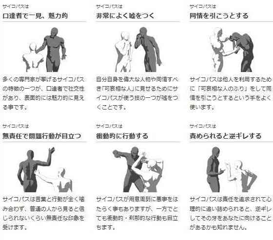 クズな人ってどうしてクズなのでしょうか