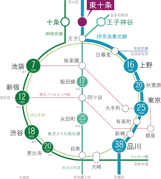 「やまとなでしこ」の東十条さんについて語りたい