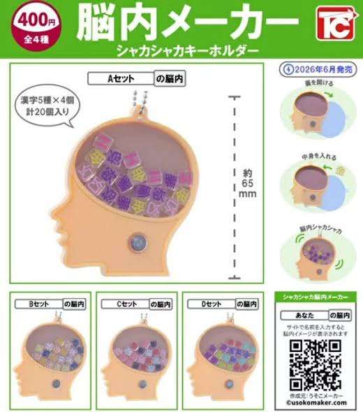 今更だけど脳内メーカーで遊んでみるトピ