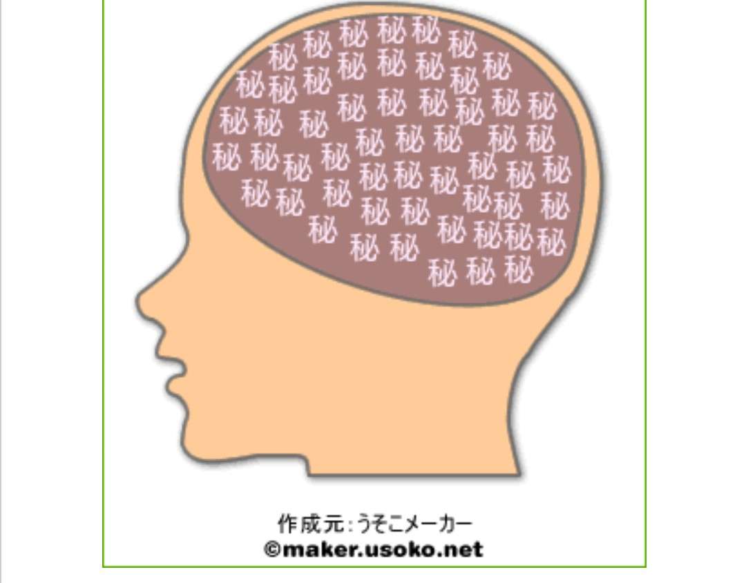 今更だけど脳内メーカーで遊んでみるトピ