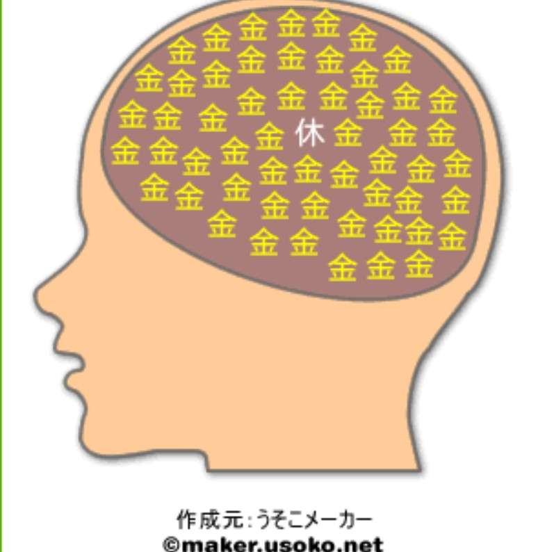 今更だけど脳内メーカーで遊んでみるトピ