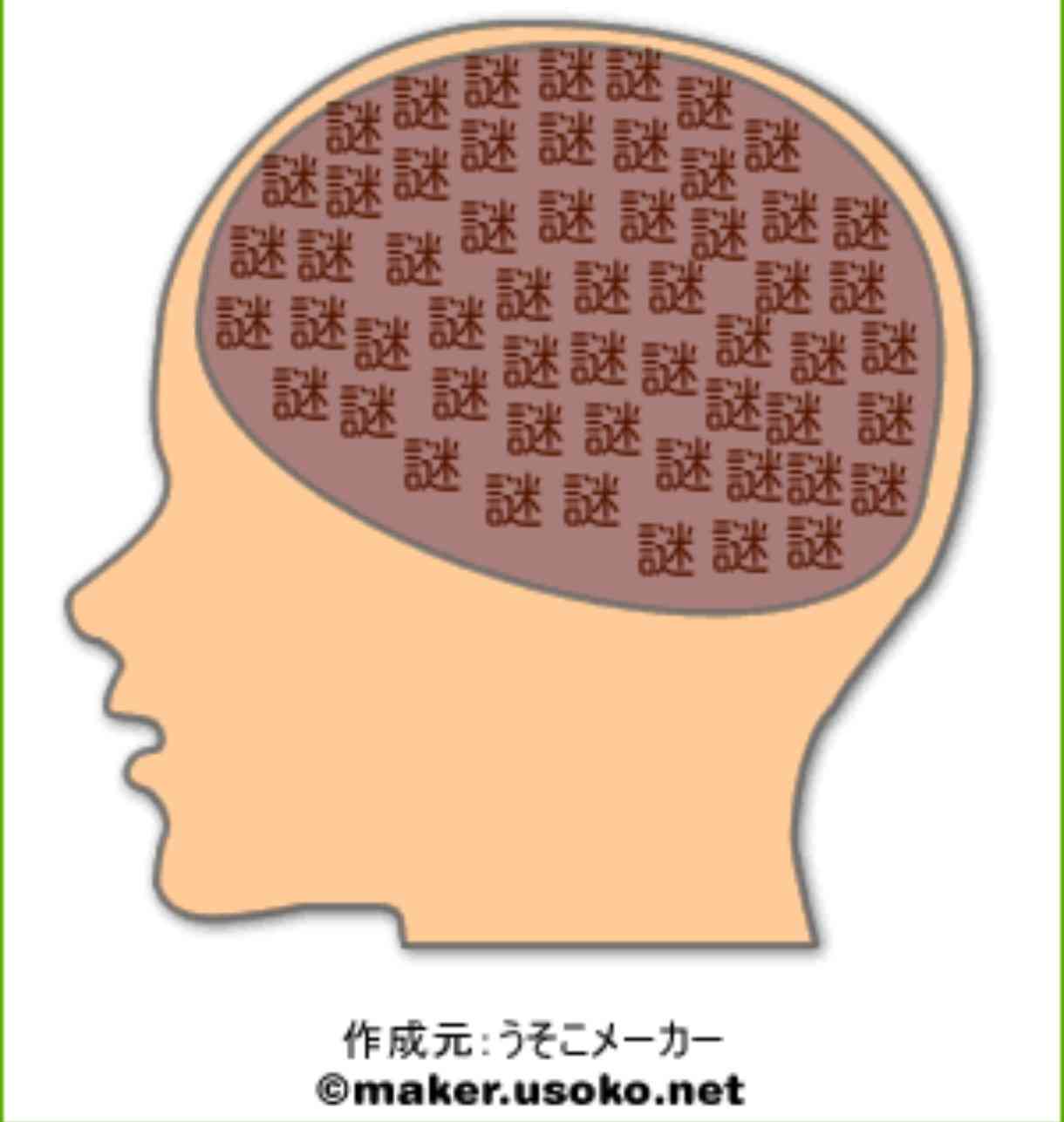 今更だけど脳内メーカーで遊んでみるトピ