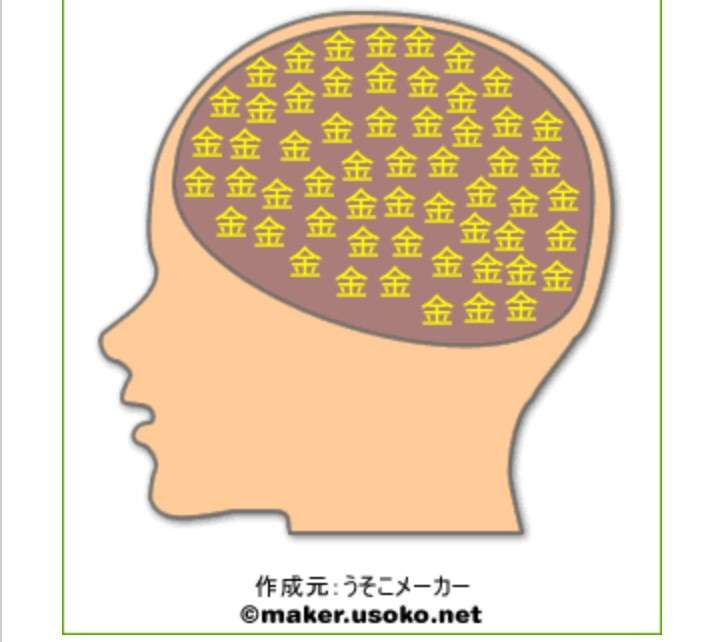 今更だけど脳内メーカーで遊んでみるトピ