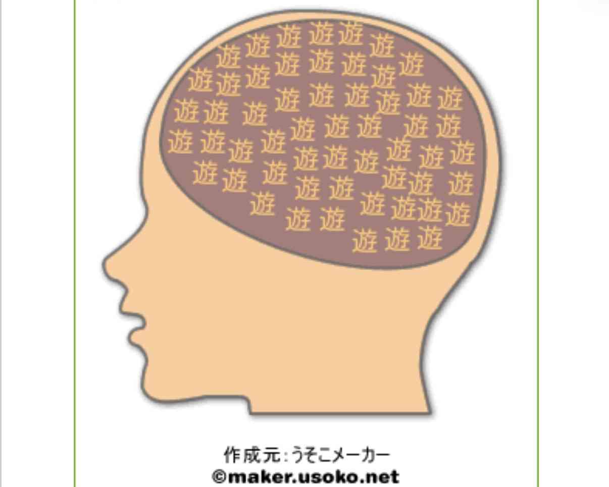 今更だけど脳内メーカーで遊んでみるトピ