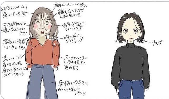 ブスにありがちなこと