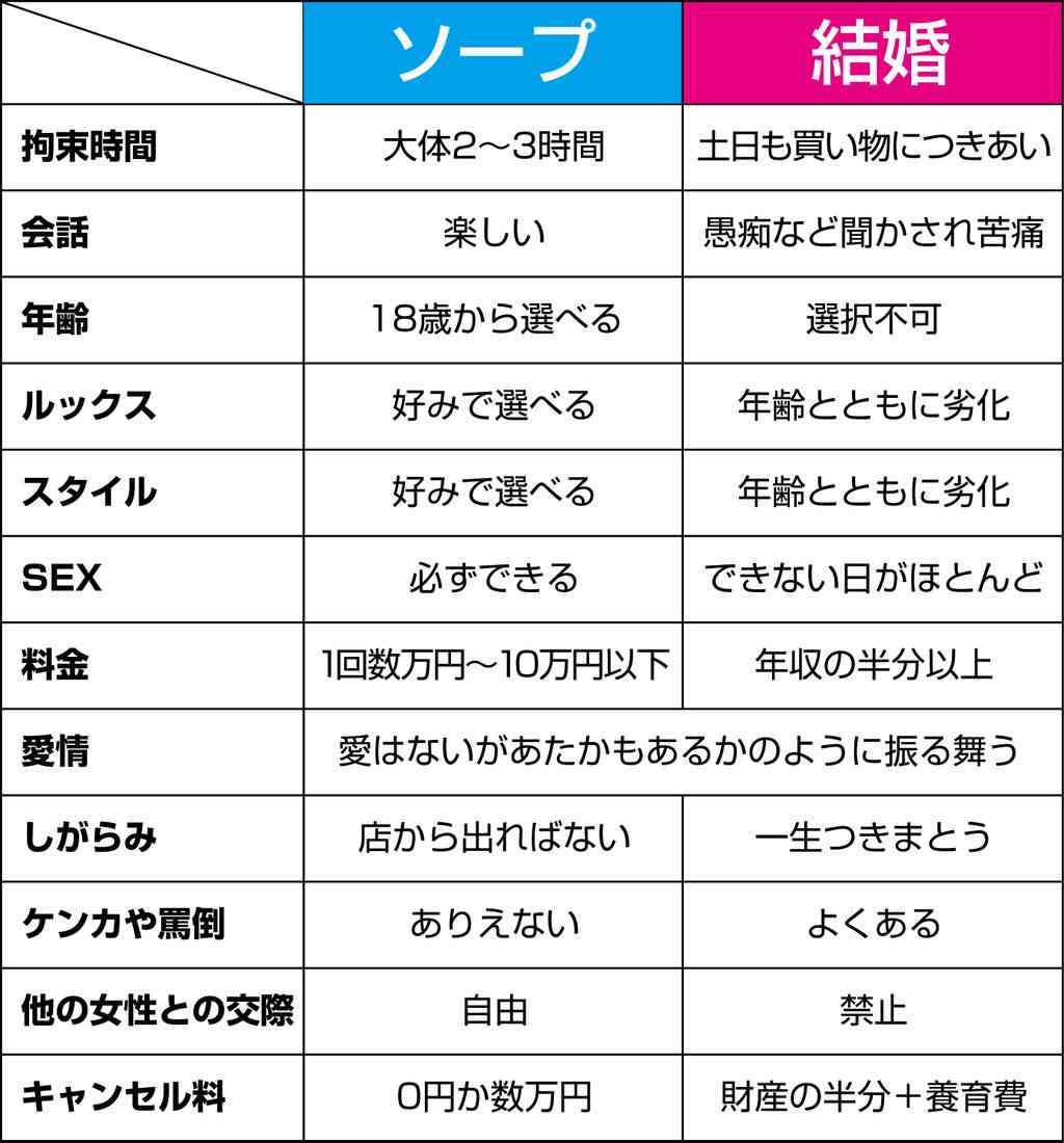 現実で言ったら引かれそうなこと