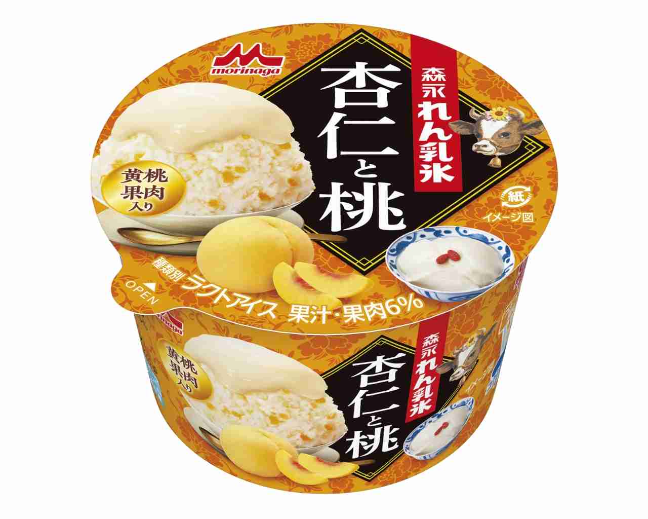 今日食べた甘い物は？