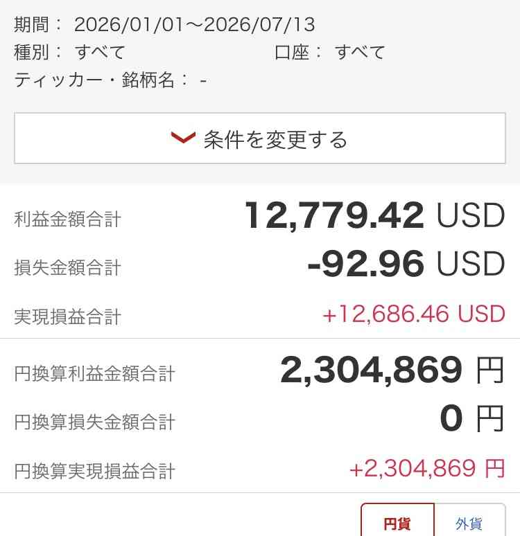 卵かけご飯11.6食→9.2食 最低賃金アップでも買える朝食減少