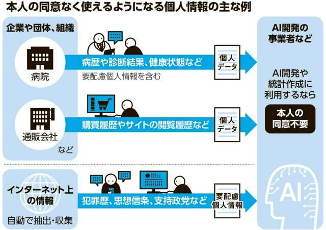 高市首相の次は誰がいいですか?