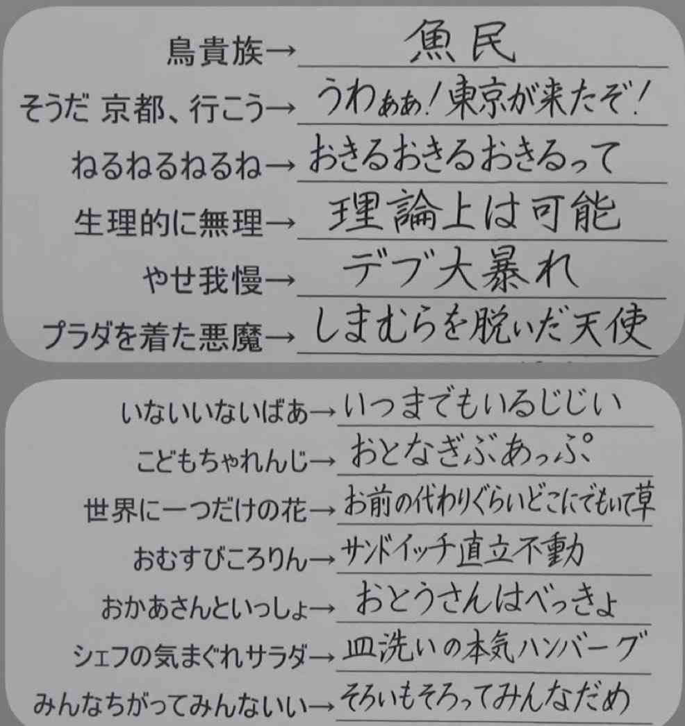 「美味しい」以外を全部「不味い」と表現する人にモヤモヤ