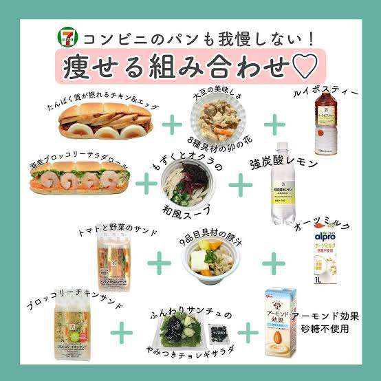 ダイエット中の職場での昼食