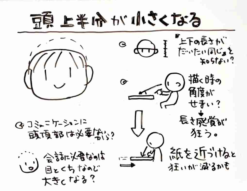 絵柄が苦手な漫画やアニメpart5