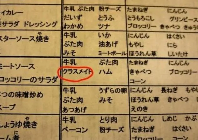面白い誤字、誤植を貼ってストレスを吹き飛ばすトピ*\(^o^)/*Part10くらい