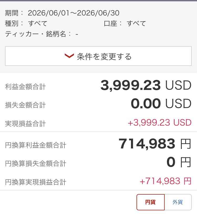 専業主婦になれたけど将来が不安