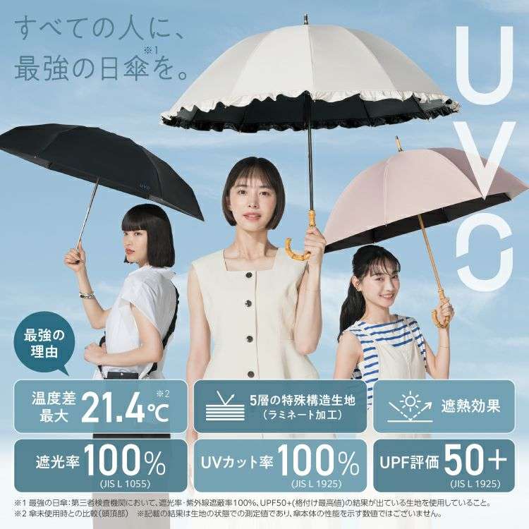 UVOの耐風日傘