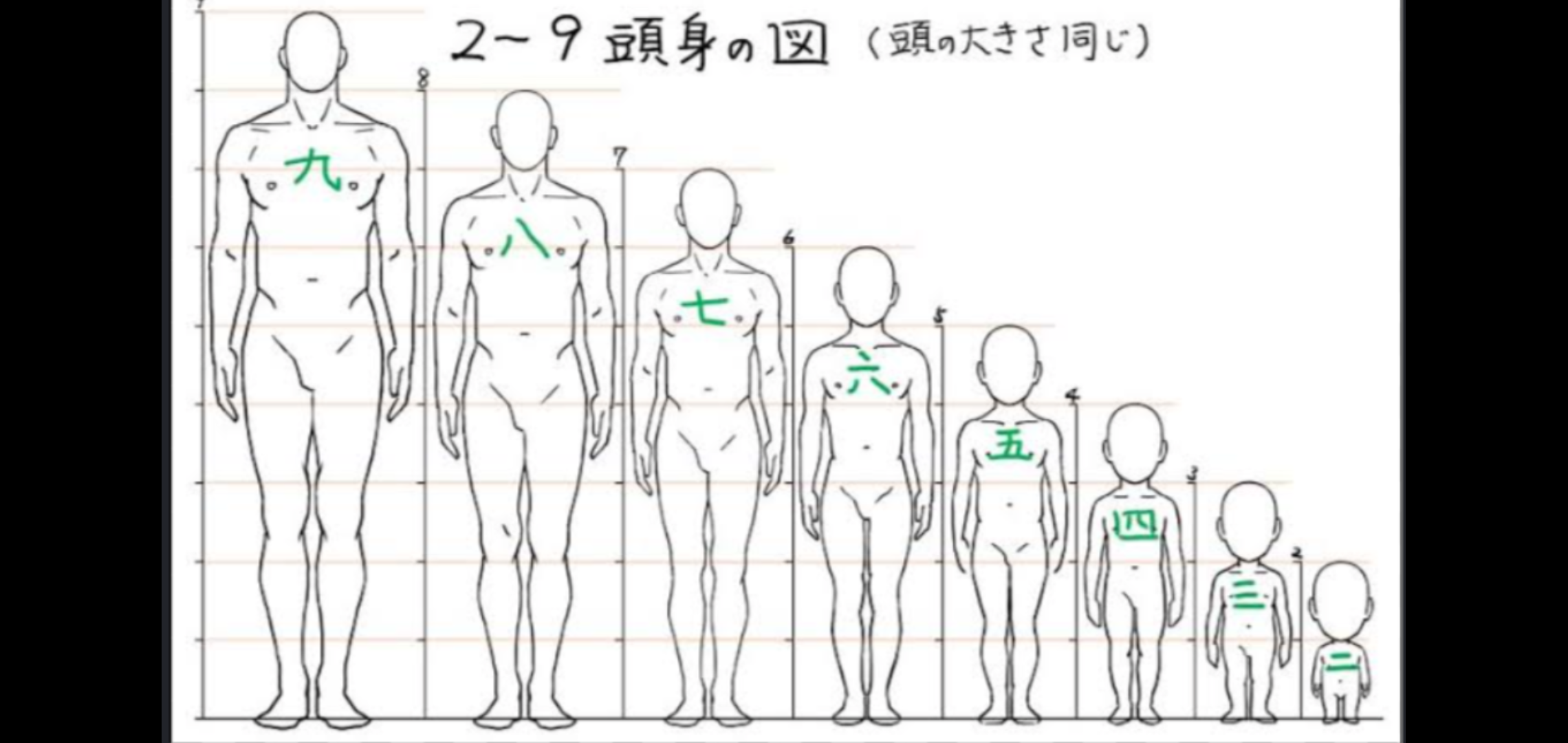 【2次元】スタイル抜群だと思うキャラ
