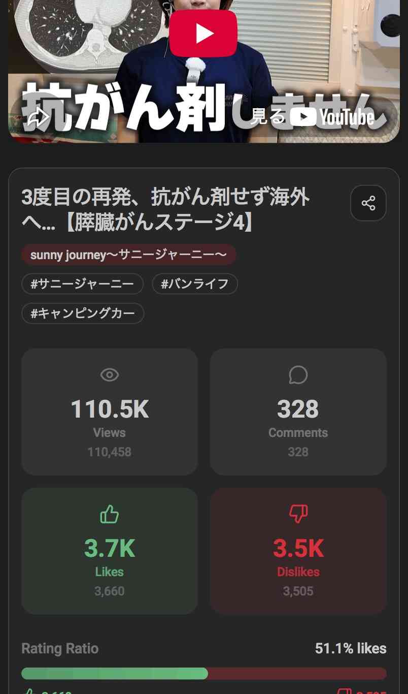 実話のオオカミ少年