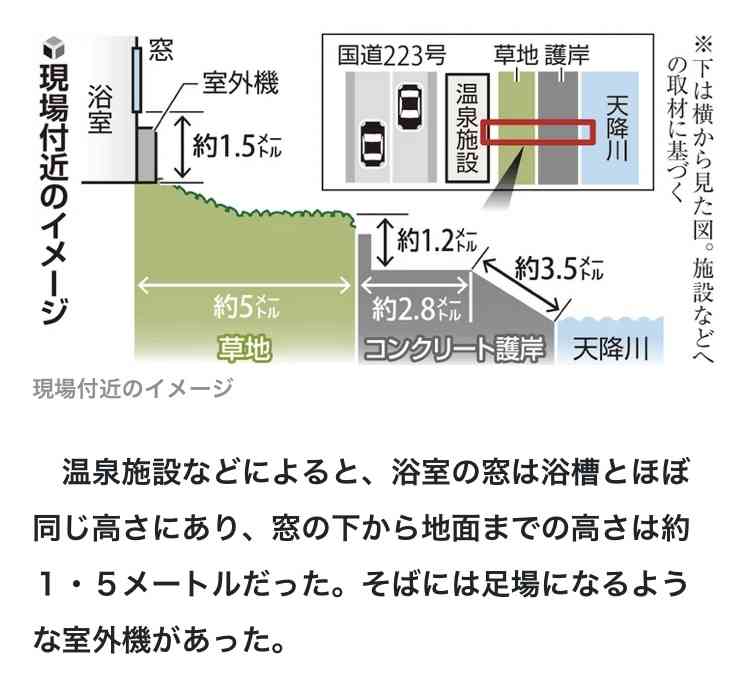 川で発見の男性遺体　霧島の温泉施設で行方不明の5歳男児と判明　鹿児島