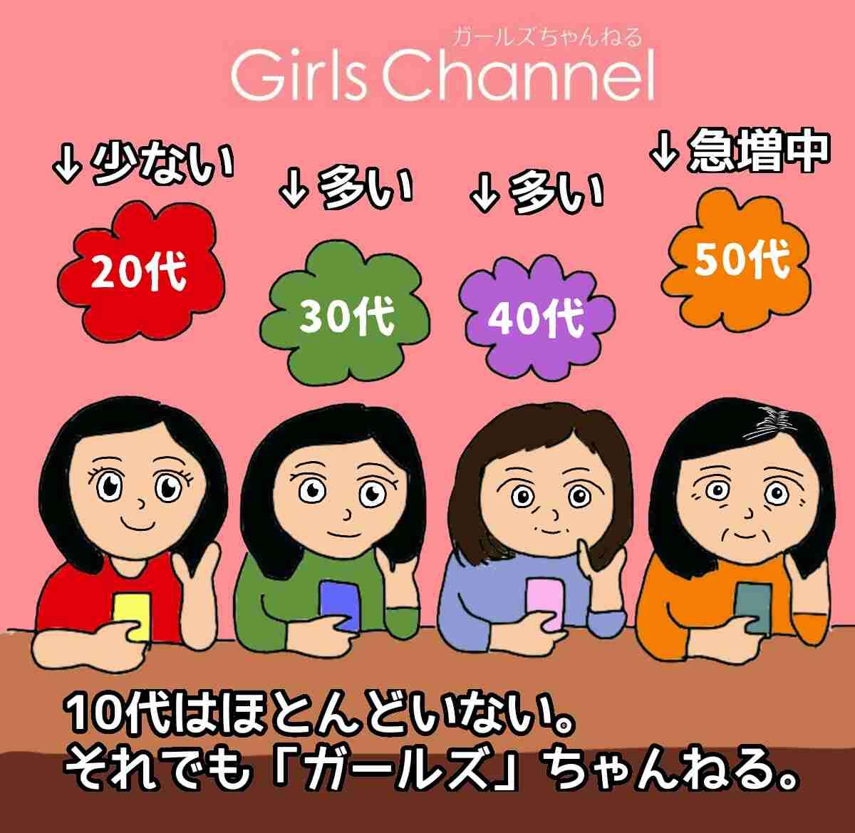 主婦ならではの楽しみ