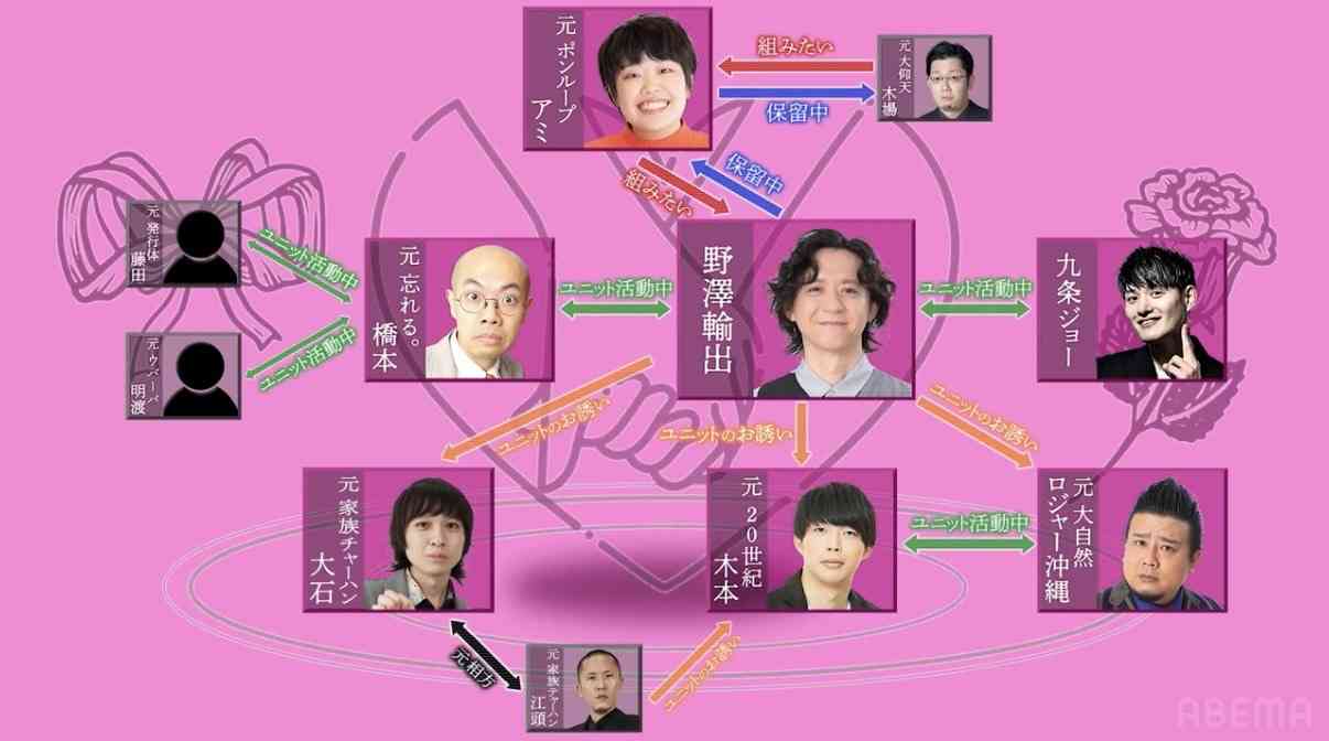 お笑い芸人好きと最近のお笑い界について語りたい‼️【Part13】