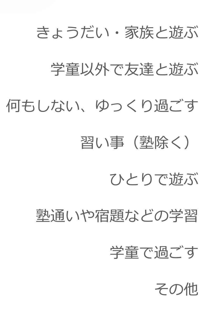 今の子供の可哀想な事