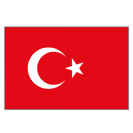 トルコについて知っていること