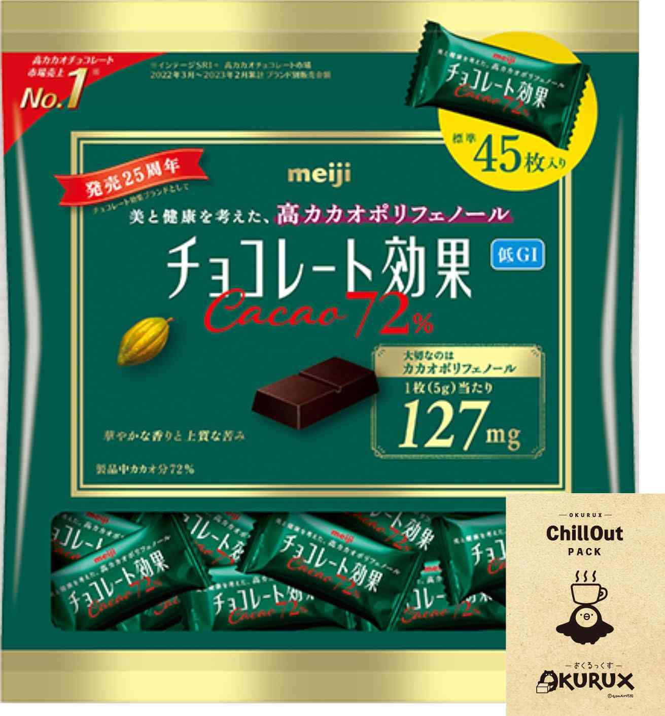 最近、値上がりし過ぎてびっくりしたもの