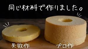 最近、値上がりし過ぎてびっくりしたもの
