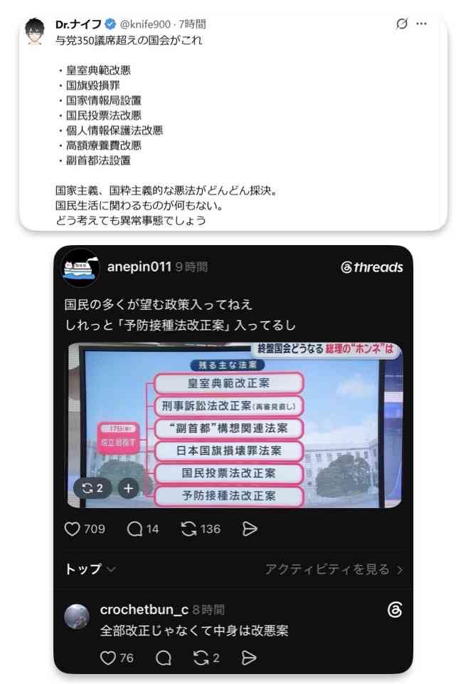 高市政権に懐疑的な人で語りたいPart8