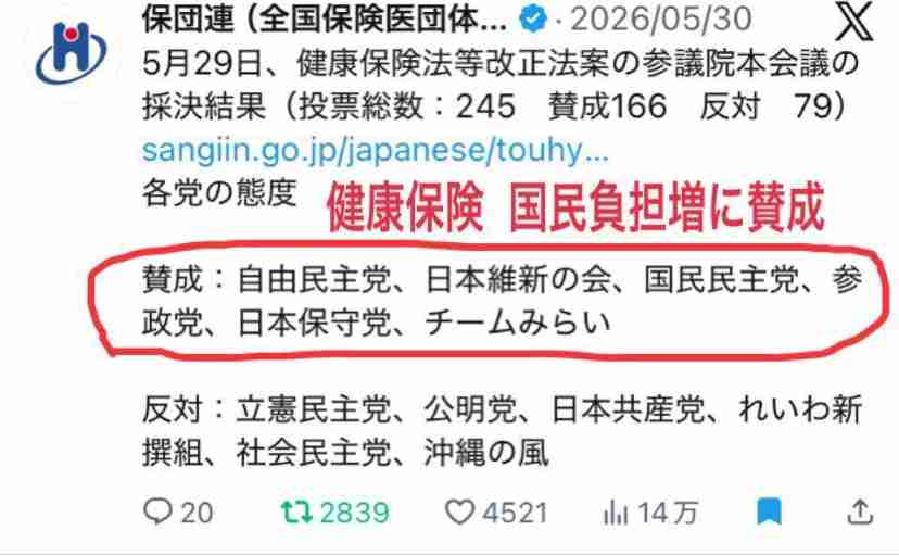 高市政権に懐疑的な人で語りたいPart8