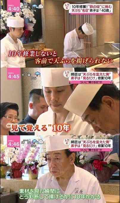 みんなの仕事、AIに奪われそう?