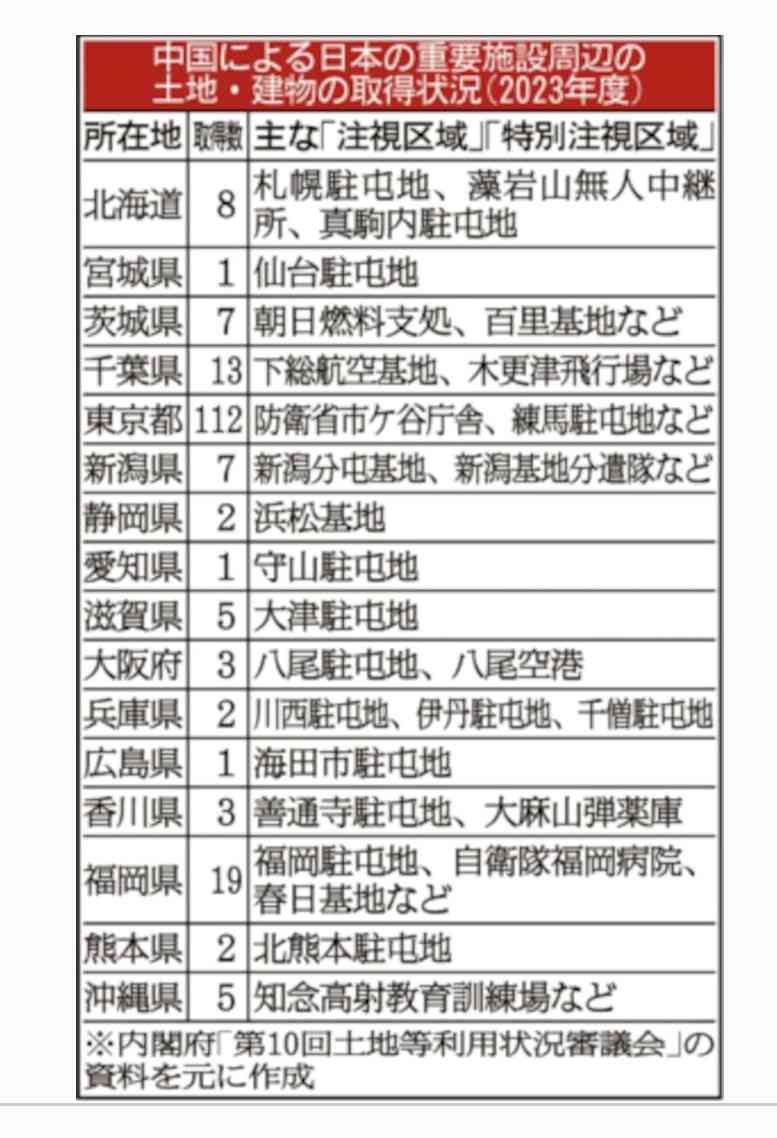 「副首都」札幌市が名乗り　国に申請へ　投資に期待　道と事務レベルの連絡会議を設置