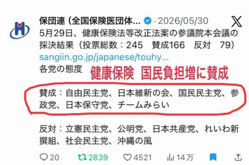 うじきつよしが投稿「自民党に投票した皆さんへ」