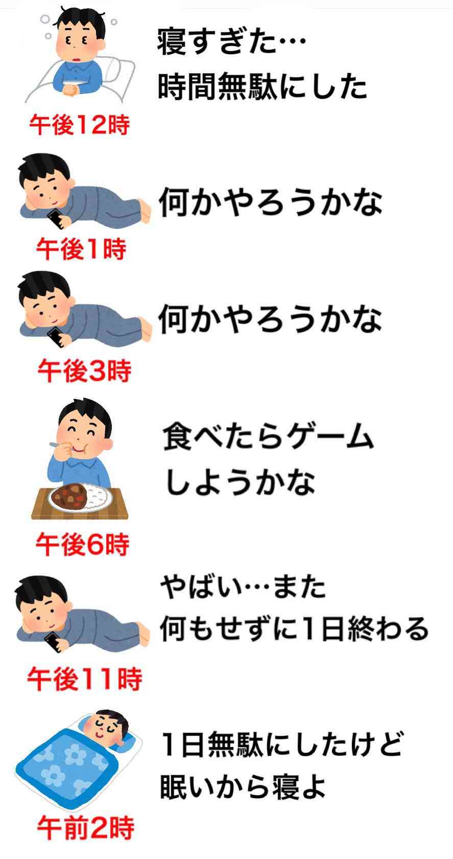 休日無気力症候群