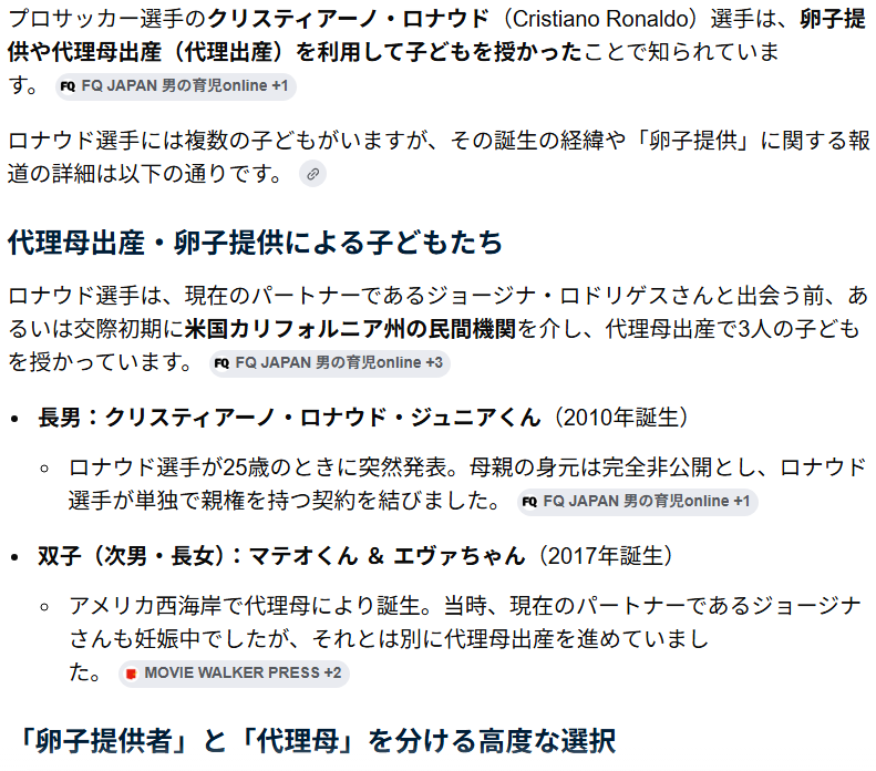 クリスティアーノ・ロナウドら大物セレブが“タトゥーを絶対に入れない”理由
