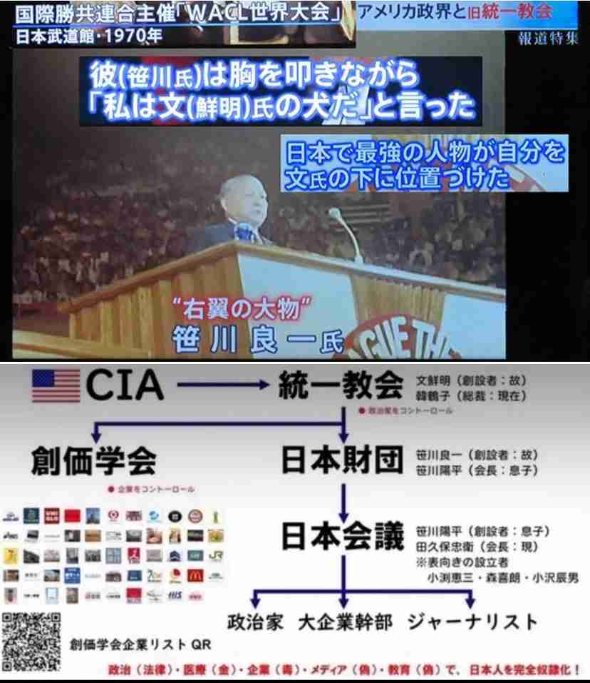 自民党に裏切られたと思う人
