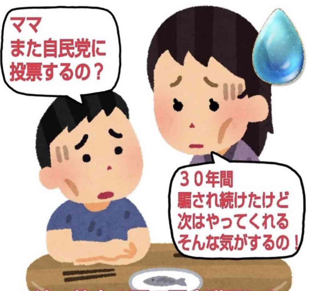自民党に裏切られたと思う人