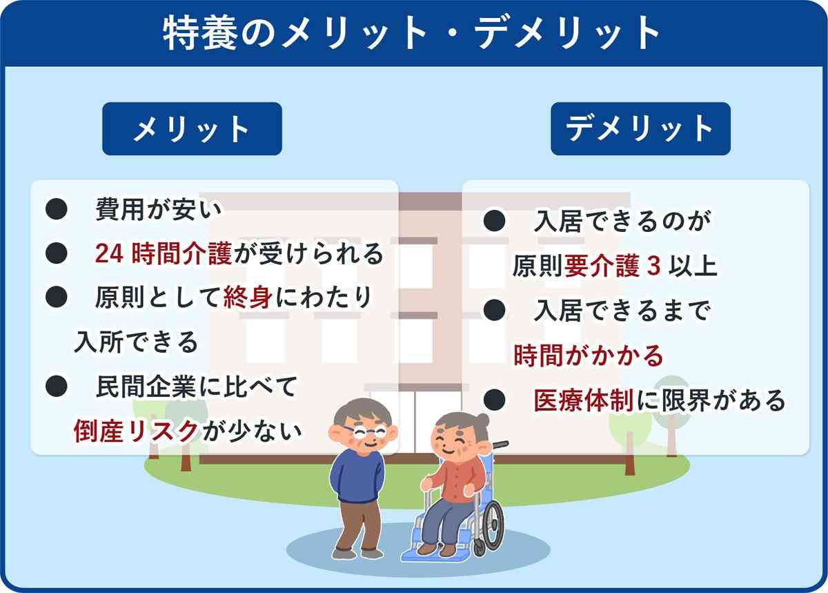 特養いっぱい。老後どうする?