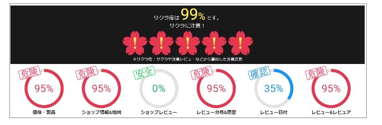 Amazonによくあるレビューコメントにツッコミを入れるトピ