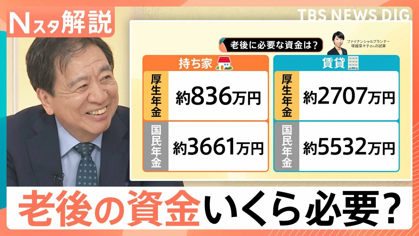 老後資金いくら貯める予定?