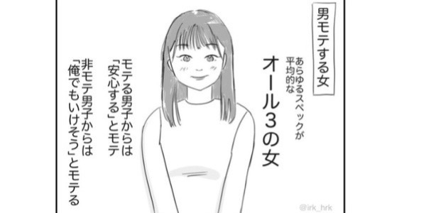 ちょいブスが1番モテるはホント？