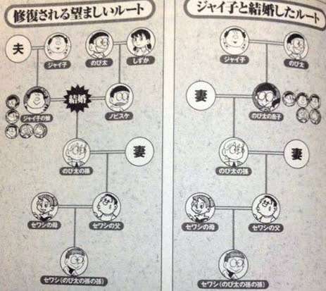 彼氏に結婚について切り出したい