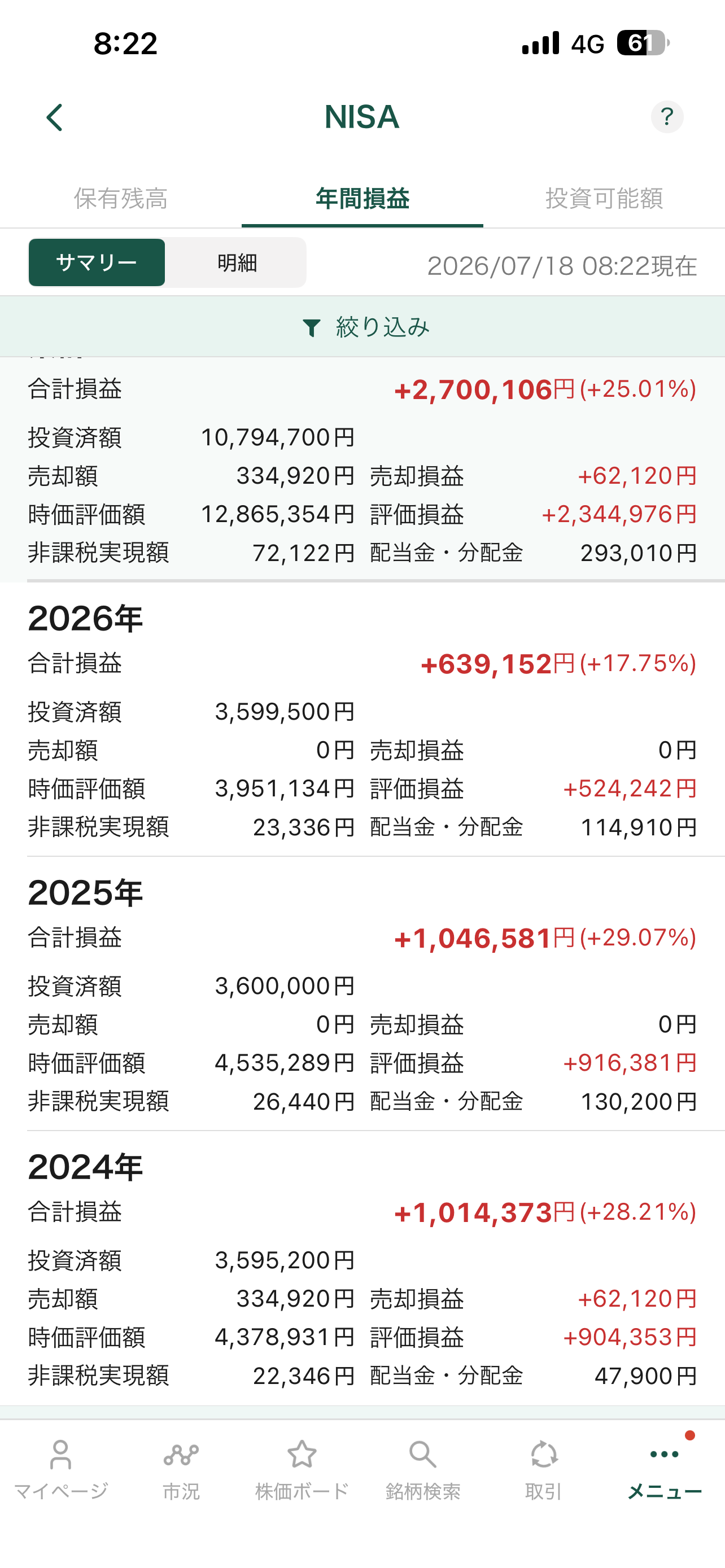 銀行預金「1000万円」あるのですが、姉から「NISAしないと600万円損してるよ」と言われショック！ 元本割れのリスクがあっても本当に得なんですか？「年利5％×10年」のケースで試算