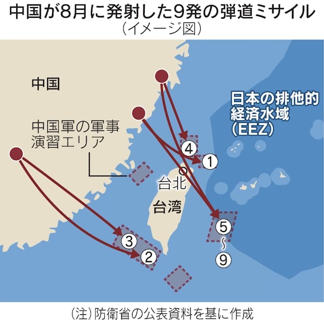 中国軍、潜水艦から戦略ミサイル発射実験　太平洋に着弾＝新華社