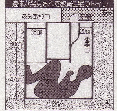 【7月13日】今日はオカルトの日！