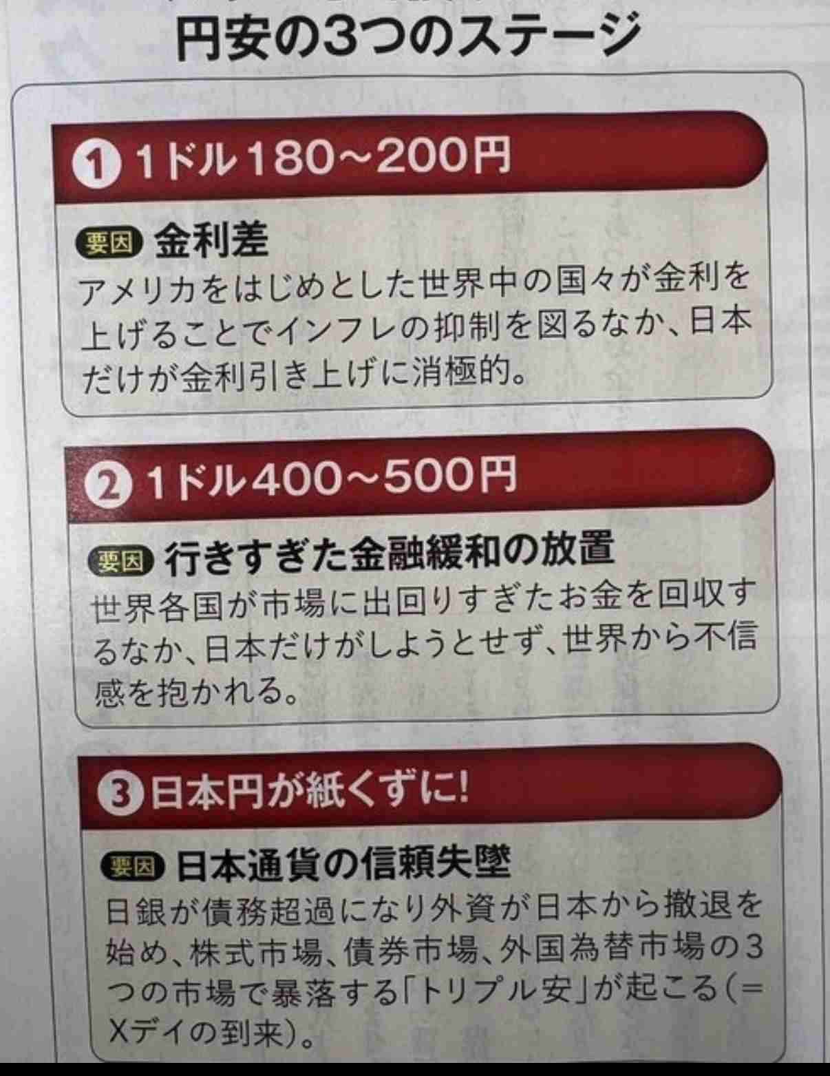 消費減税見送りなら「政権終わる」　支持率下落で官邸に危機感