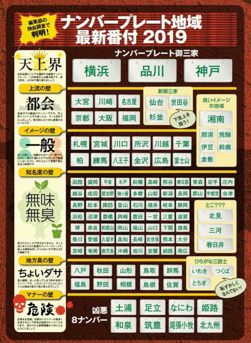 好きな車種を言うトピ Part5