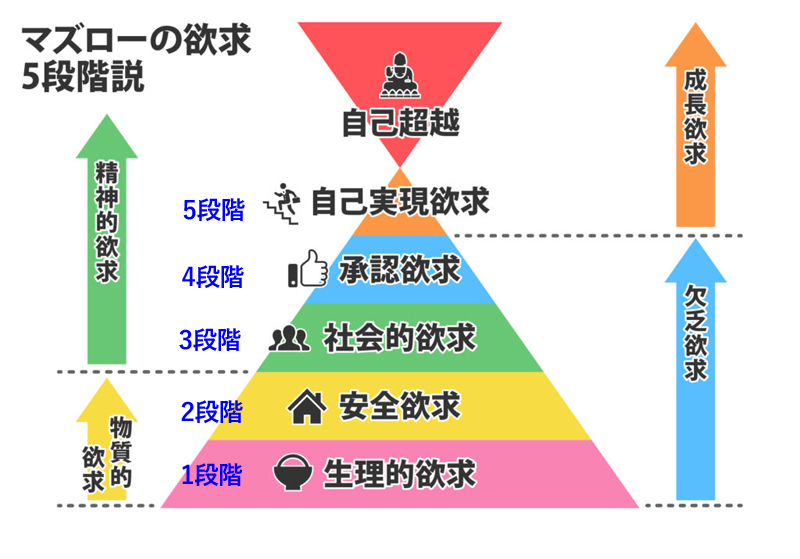 終わった子どもの不登校の話(軽めに)