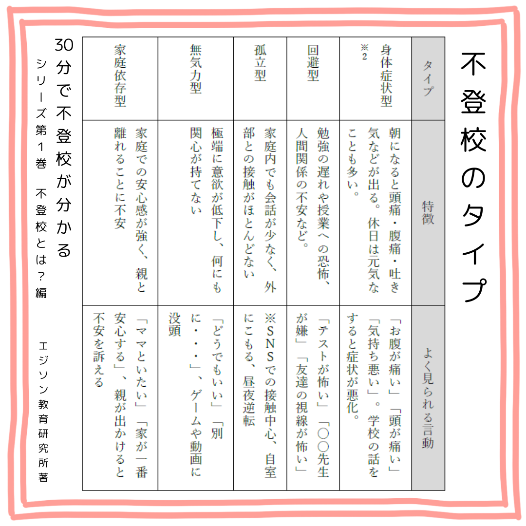 終わった子どもの不登校の話(軽めに)