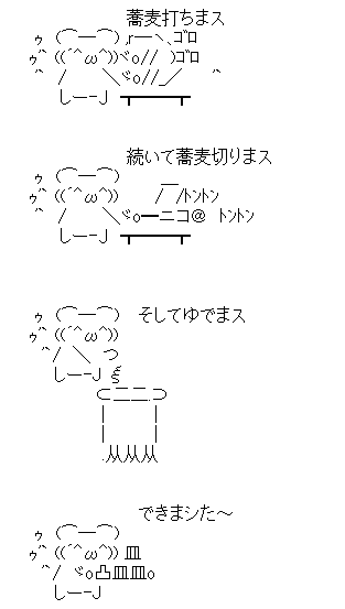 アスキーアート貼って行こう part3